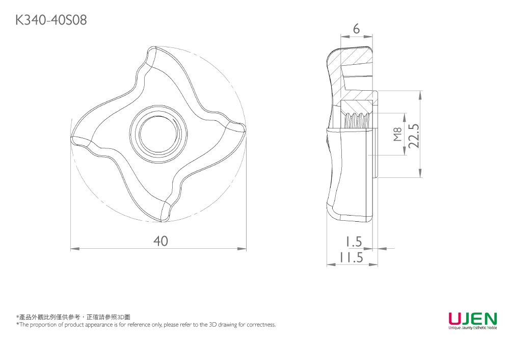 Dimensioning